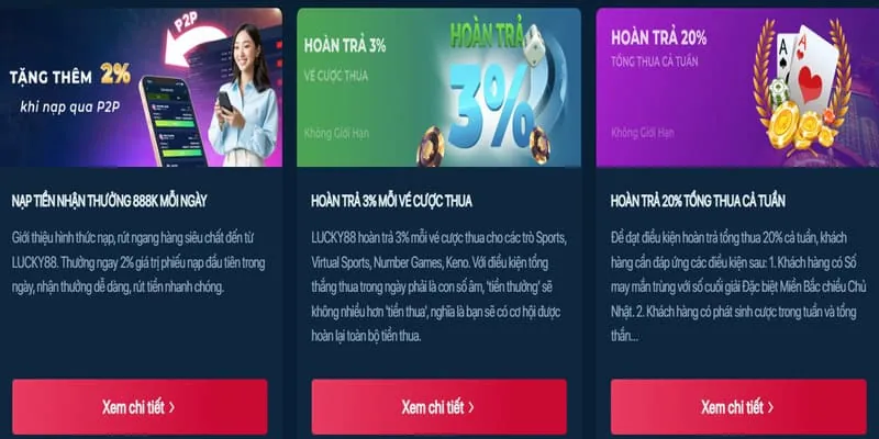Khuyến mãi đăng ký i33win