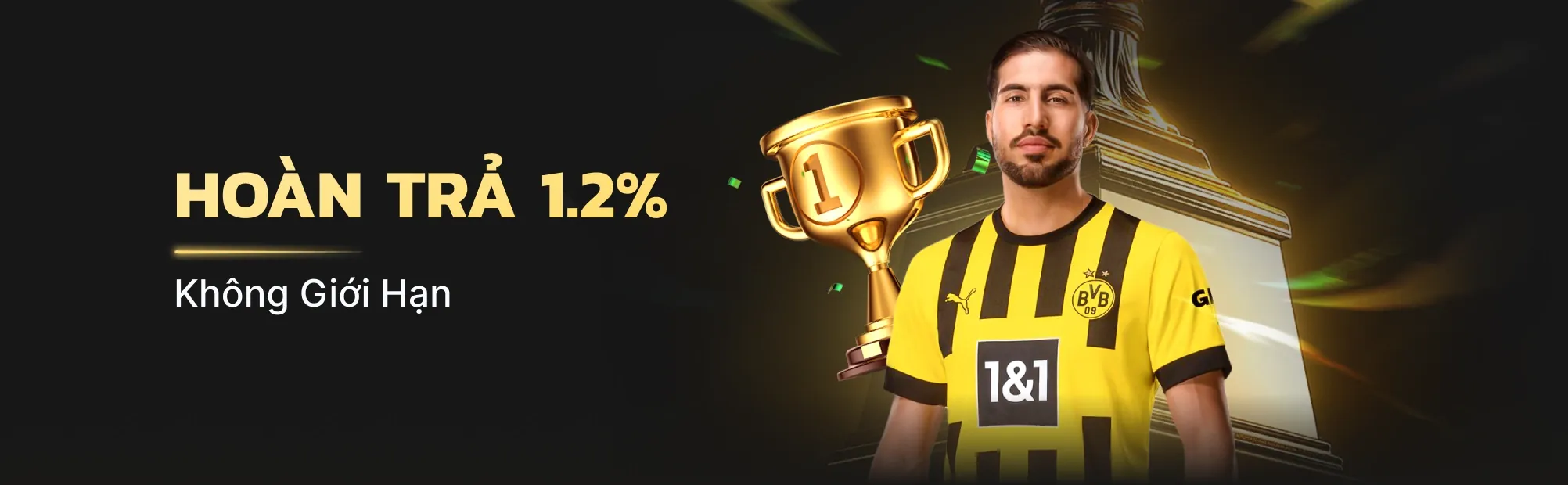 Khuyến mãi hoàn trả i33win